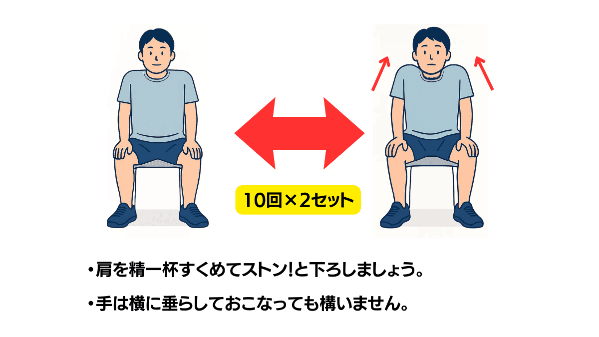 肩挙上(文字あり) プレビュー