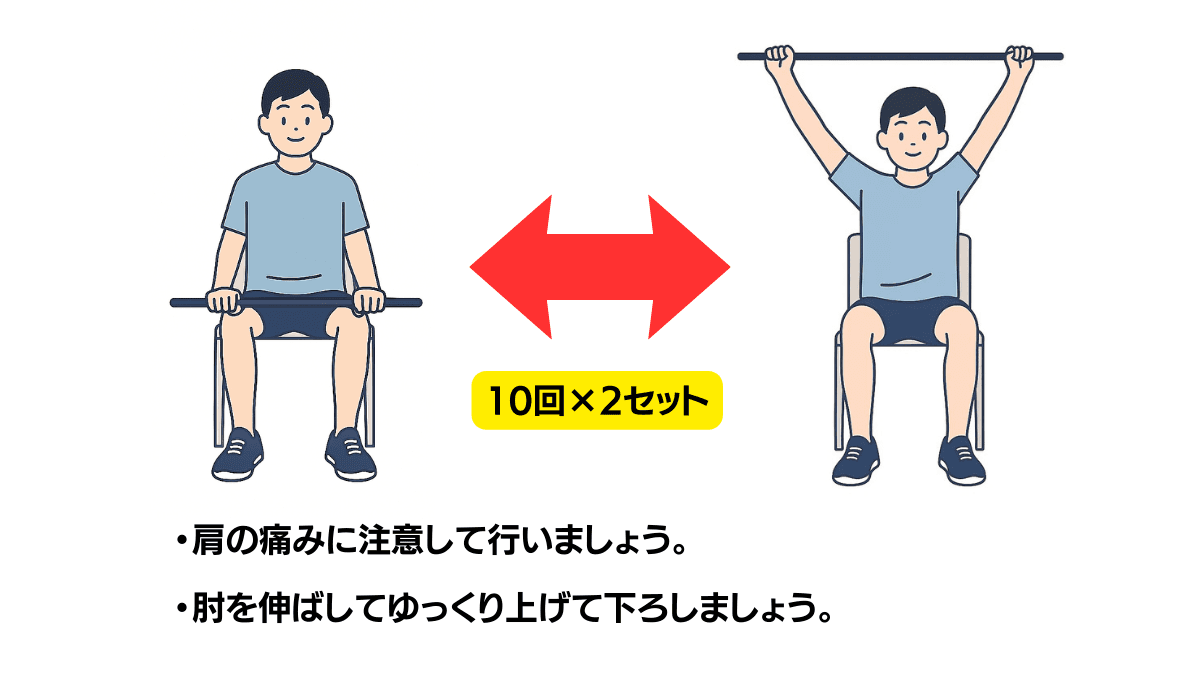 棒を把持して上肢挙上(文字あり) プレビュー